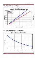 Preview for 11 page of THORLABS FDPS3X3 User Manual