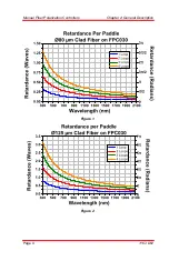 Preview for 6 page of THORLABS FPC020 User Manual