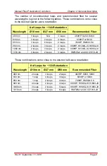 Preview for 11 page of THORLABS FPC020 User Manual