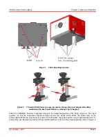 Предварительный просмотр 7 страницы THORLABS FSAC User Manual