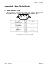 Preview for 15 page of THORLABS FW103 Series User Manual