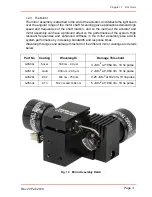 Preview for 5 page of THORLABS GVS001 User Manual