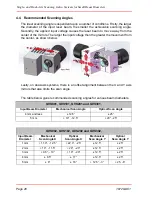 Preview for 22 page of THORLABS GVS001 User Manual