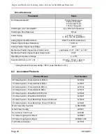 Preview for 28 page of THORLABS GVS001 User Manual