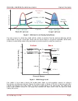 Preview for 9 page of THORLABS HNL020L User Manual