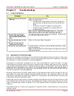 Preview for 15 page of THORLABS HNL020L User Manual