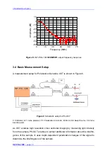 Предварительный просмотр 16 страницы THORLABS INT-POL-1300 Operation Manual