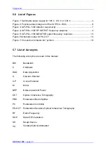 Предварительный просмотр 26 страницы THORLABS INT-POL-1300 Operation Manual