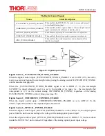 Preview for 21 page of THORLABS INTUN TL 1550-T Manual