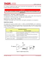 Preview for 22 page of THORLABS INTUN TL 1550-T Manual