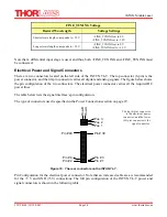 Preview for 28 page of THORLABS INTUN TL 1550-T Manual