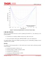 Preview for 33 page of THORLABS INTUN TL 1550-T Manual