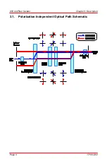 Предварительный просмотр 6 страницы THORLABS IO-F-850 User Manual