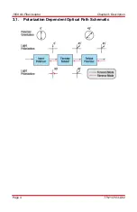 Предварительный просмотр 6 страницы THORLABS IO-J-1050APC User Manual