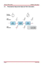 Предварительный просмотр 6 страницы THORLABS IO-J-1550 User Manual