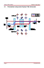 Предварительный просмотр 6 страницы THORLABS IO-K-1050 User Manual