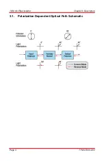 Предварительный просмотр 6 страницы THORLABS IO-L-1030 User Manual