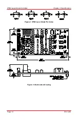 Предварительный просмотр 12 страницы THORLABS IP500 User Manual