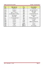 Preview for 13 page of THORLABS IP500 User Manual