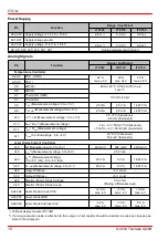 Предварительный просмотр 12 страницы THORLABS ITC1 Series Operation Manual