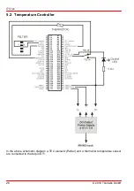 Предварительный просмотр 28 страницы THORLABS ITC1 Series Operation Manual