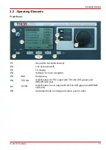 Preview for 13 page of THORLABS ITC4000 Series Operation Manual