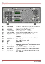 Preview for 14 page of THORLABS ITC4000 Series Operation Manual