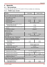 Preview for 65 page of THORLABS ITC4000 Series Operation Manual