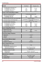 Предварительный просмотр 66 страницы THORLABS ITC4000 Series Operation Manual