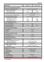 Preview for 69 page of THORLABS ITC4000 Series Operation Manual