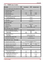 Preview for 71 page of THORLABS ITC4000 Series Operation Manual