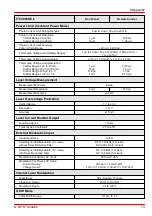 Preview for 75 page of THORLABS ITC4000 Series Operation Manual