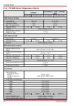 Preview for 80 page of THORLABS ITC4000 Series Operation Manual