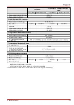 Preview for 81 page of THORLABS ITC4000 Series Operation Manual