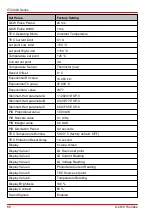 Preview for 90 page of THORLABS ITC4000 Series Operation Manual