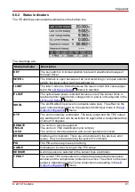 Preview for 93 page of THORLABS ITC4000 Series Operation Manual