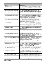 Preview for 95 page of THORLABS ITC4000 Series Operation Manual