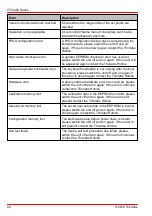 Preview for 96 page of THORLABS ITC4000 Series Operation Manual