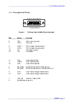 Preview for 19 page of THORLABS ITC5000 Operation Manual