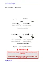 Preview for 22 page of THORLABS ITC5000 Operation Manual