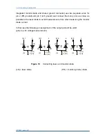 Preview for 36 page of THORLABS ITC502 Operation Manual