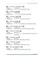 Preview for 93 page of THORLABS ITC502 Operation Manual