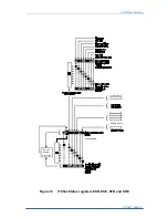 Preview for 99 page of THORLABS ITC502 Operation Manual