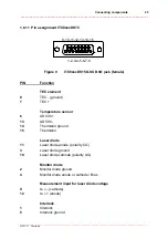 Предварительный просмотр 29 страницы THORLABS ITC8 Series Operation Manual