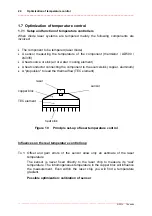 Предварительный просмотр 30 страницы THORLABS ITC8 Series Operation Manual