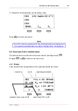 Предварительный просмотр 35 страницы THORLABS ITC8 Series Operation Manual