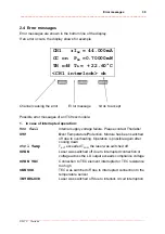 Предварительный просмотр 45 страницы THORLABS ITC8 Series Operation Manual