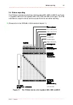 Предварительный просмотр 67 страницы THORLABS ITC8 Series Operation Manual