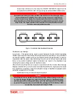 Предварительный просмотр 59 страницы THORLABS K-Cube Piezo Controller User Manual