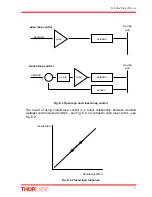 Предварительный просмотр 73 страницы THORLABS K-Cube Piezo Controller User Manual